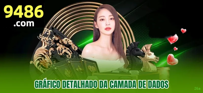 Sistemas de Segurança 26a